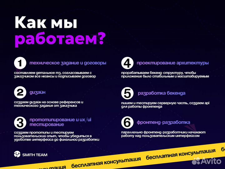 Разработка мобильных приложений
