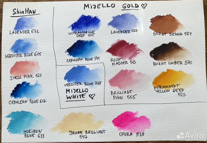 Акварель на разлив и остатки тюбиков