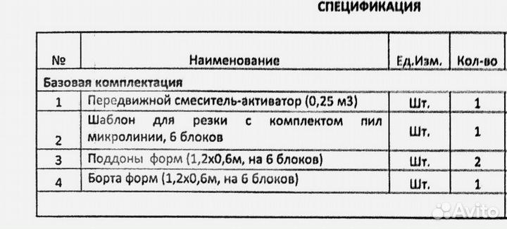 Производство газоблоков