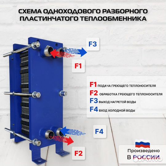 Пластины M6М Н1234 для теплообменника Alfa Laval