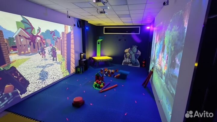 Проведение детских праздников в 