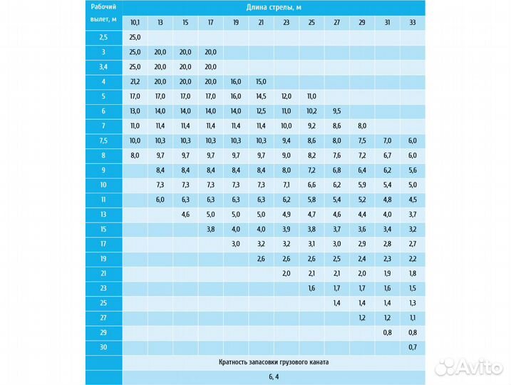 Клинцы КС-55513-5К-4, 2023