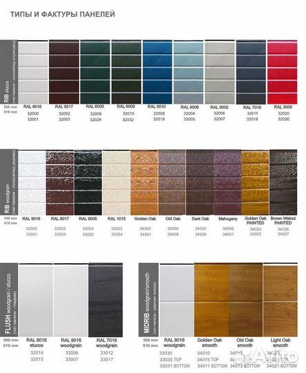 Гаражные ворота