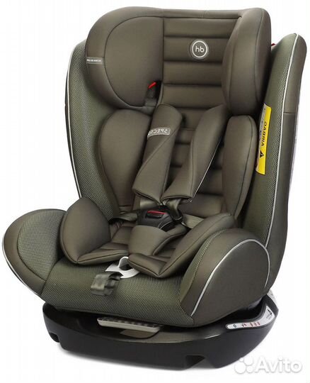 Детское автокресло от 0 до 36 кг