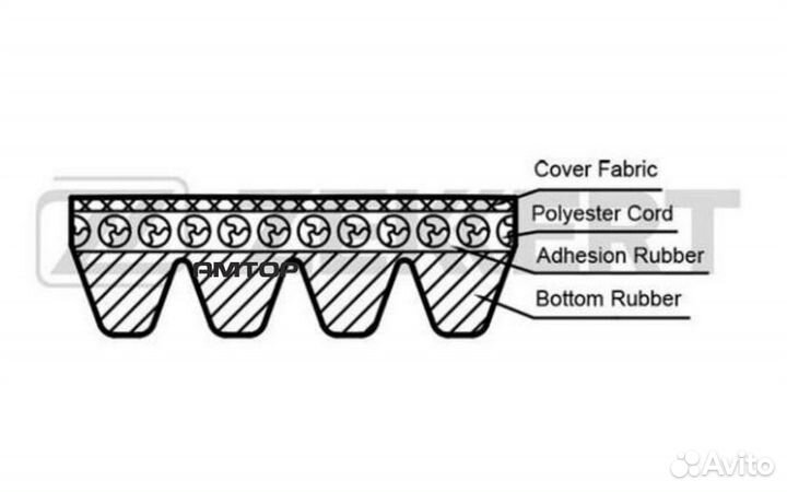 Zekkert KR4PK1013 KR-4PK1013 zekkert Ремень поликл