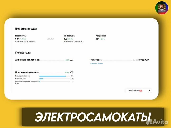 Авитолог. Услуги авитолога