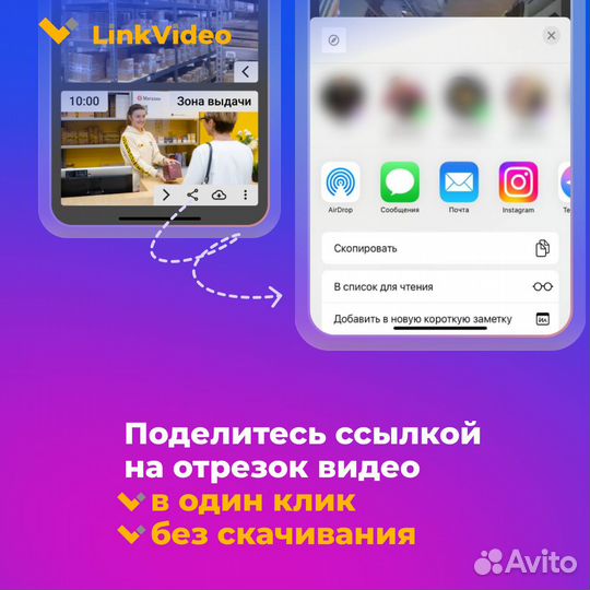 Облачное видеонаблюдение для пвз WB, Ozon, ям