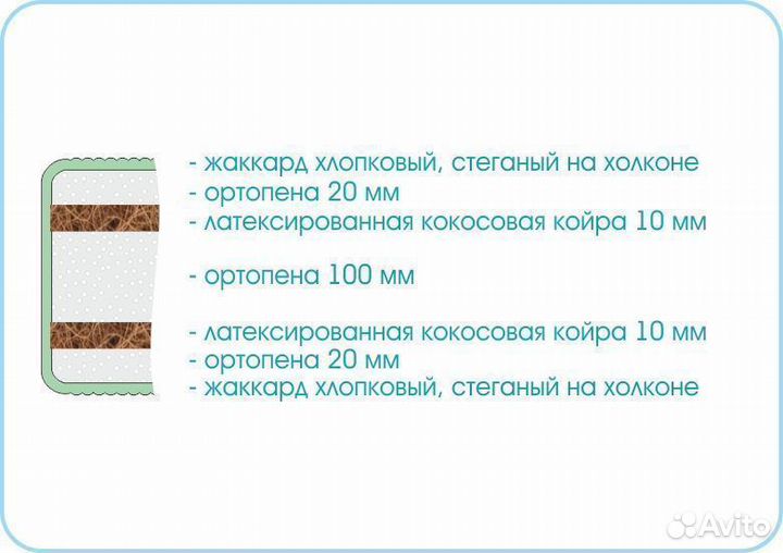 Новый Матрас Sleep Story Мебельград