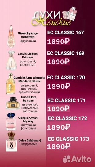 Духи женские мужские унисекс