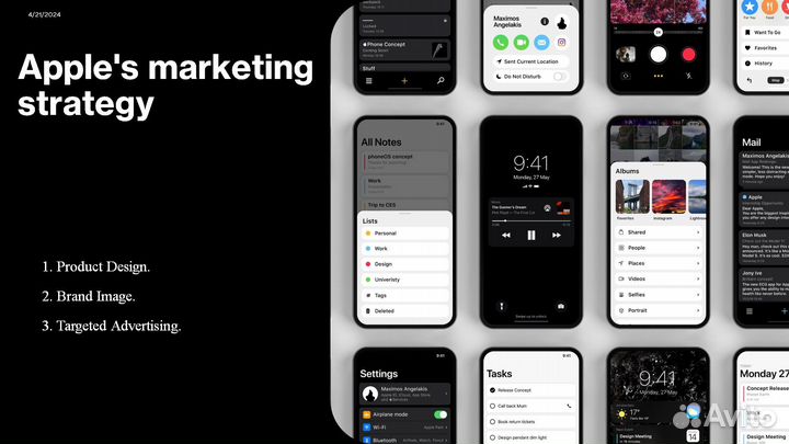 Создание презентаций