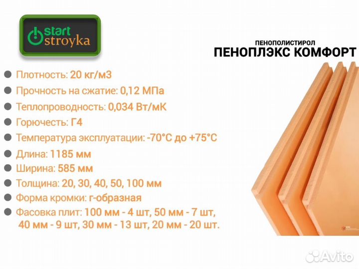 Утеплитель Пеноплекс комфорт (50, 100 мм)