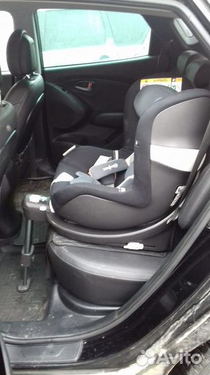 Cybex sirona i size