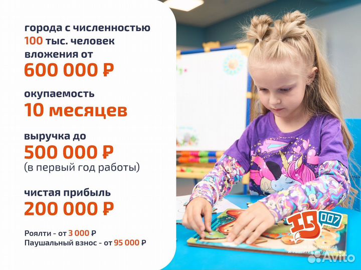 Бизнес под ключ IQ007
