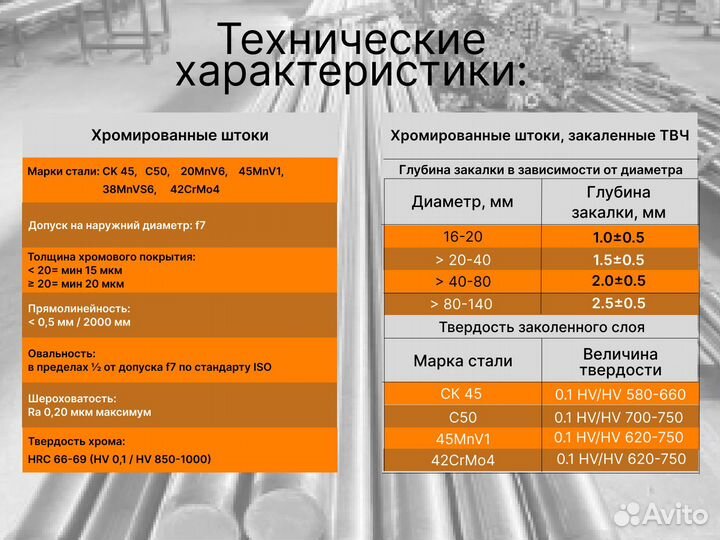 Шток хромированный пруток 24 мм ск45