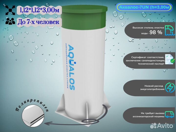 Септик под ключ Аквалос до 7 чел