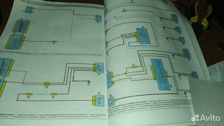 Руководство по эксплуатации Логан 2009г