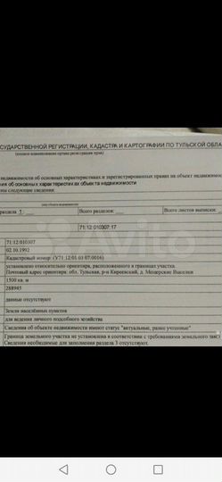 Участок 15 сот. (ИЖС)