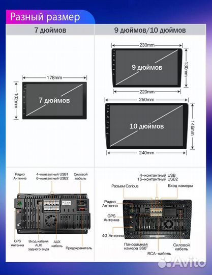 Автомагнитола 2din android