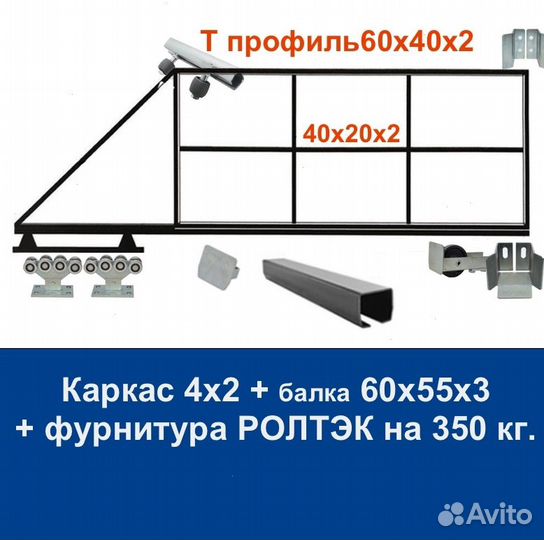 Откатные ворота своими руками 4х2 ролтэк микро