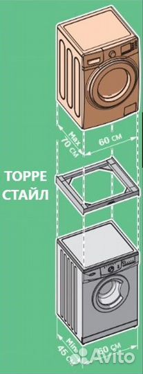 Набор для установки сушильной машины в колонну