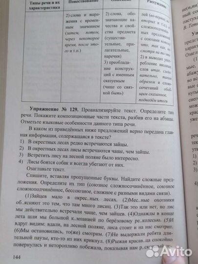 Сборник егэ по русскому языку