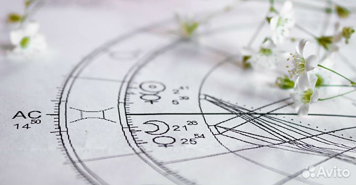 Астролог натальная карта, расклад на год