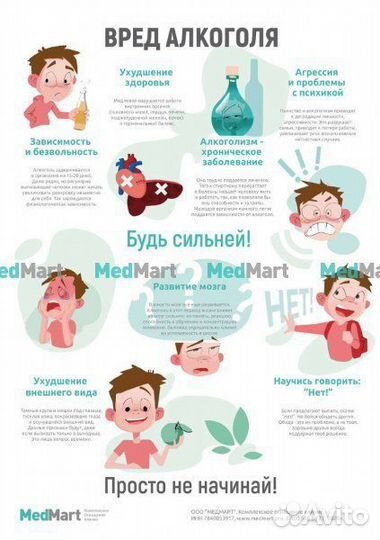 Комплект плакатов зож