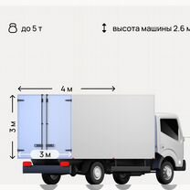 Доставка песок щебень навоз грунт перегной торф, Волоколамск