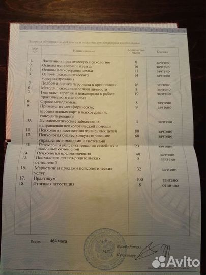 Обучение с нуля