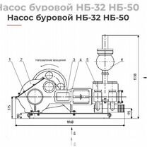 Запасные части к буровому насосу НБ(50)