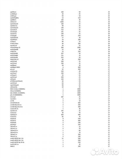 Радиодетали список 5