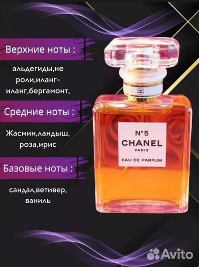 Парфюмерный набор Chanel