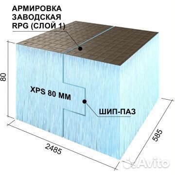 Руспанель рпг Basic #1 H Кр. шип-паз 2485х585х80