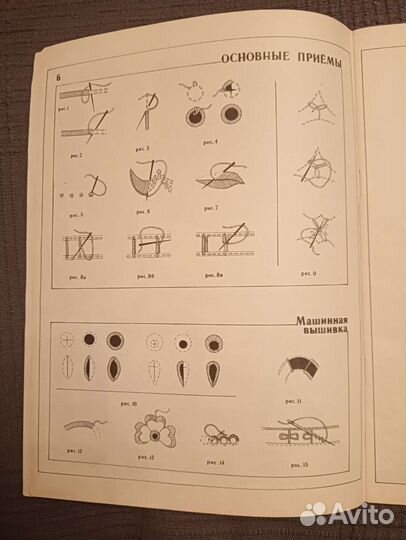 Книги по рукоделию вышивке вязанию 80-90 г