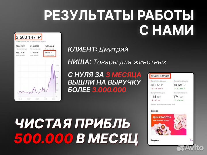 Готовый бизнес на Wildberries Ozon с гарантией