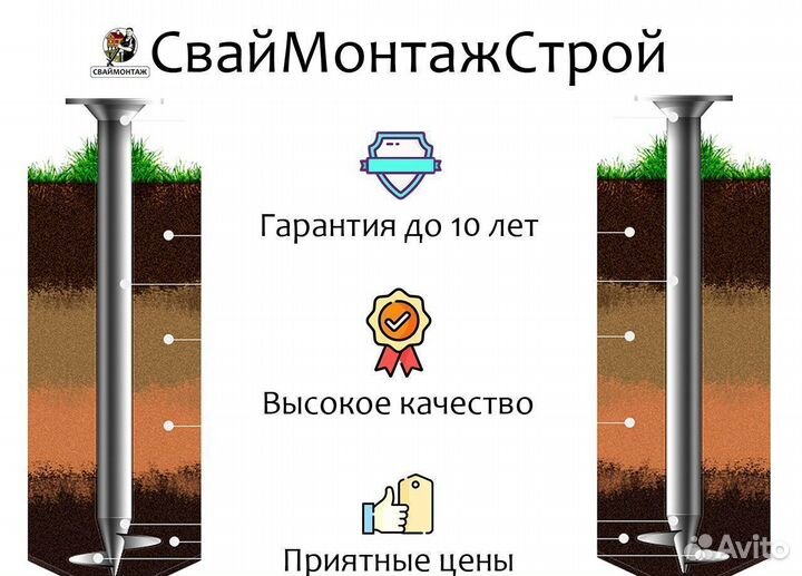 Винтовые сваи под ключ. Свайно винтовой фундамент