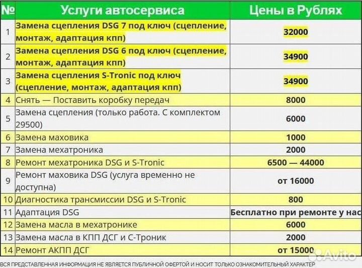 Плата мехатроника DSG7 DQ200 Skoda: Roomster