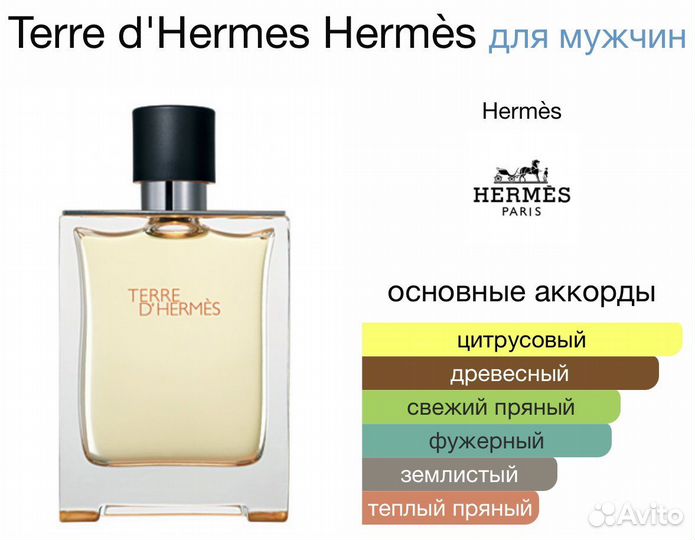 Terre d'Hermes Hermès
