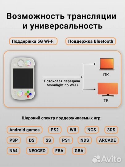 Портативная игровая консоль anbernic RG сube 128Gb