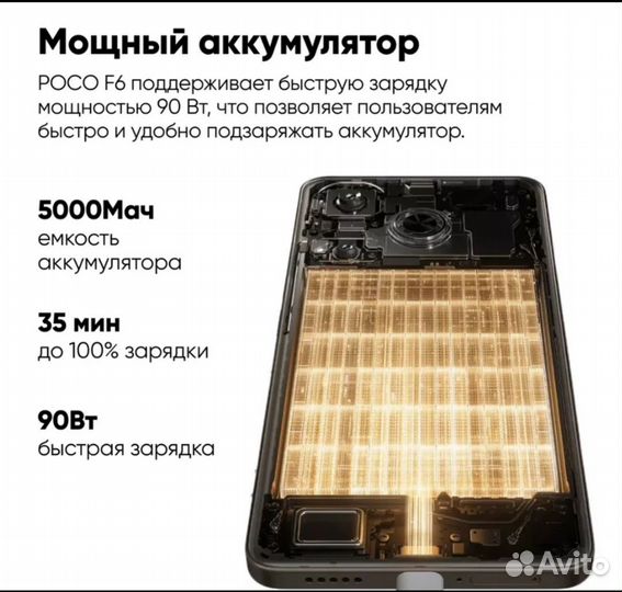 Xiaomi Poco F6, 12/512 ГБ