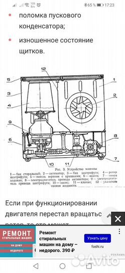 Запчасти от стиральной машины Чайка 3