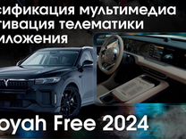 Русификация Geely, Zeekr, Li, Changan, voyah