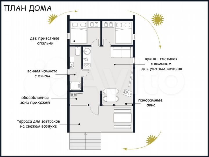 Дом 54,5 м² на участке 6 сот.