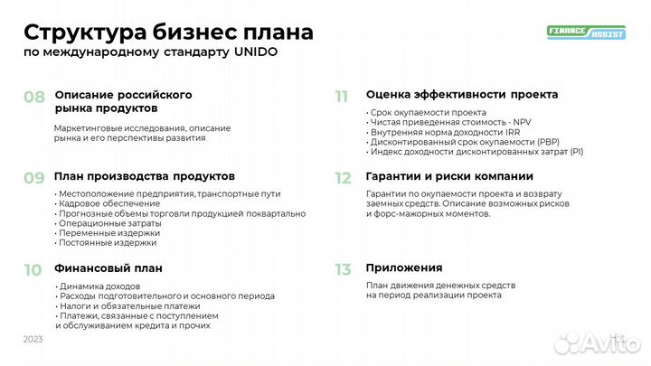 Профессиональная подготовка бизнес плана и тэо