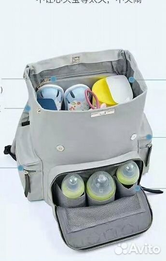 Сумка Рюкзак с термокарманами mummy BAG Мамибег