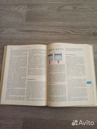 Энциклопедический словарь юного физика