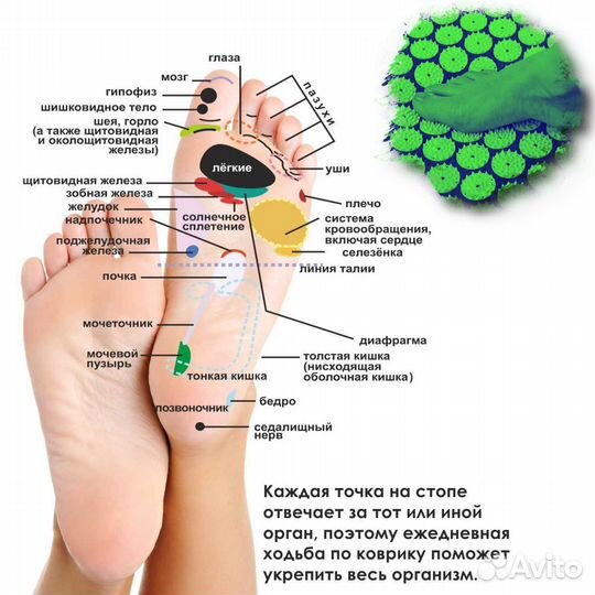 Аппликатор Кузнецова (коврик с иголками)