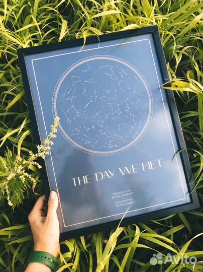 Карта звездного неба с подсветкой Постер