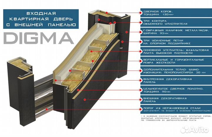 Входная дверь Dorston Digma