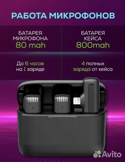 Микрофон петличный для iPhone